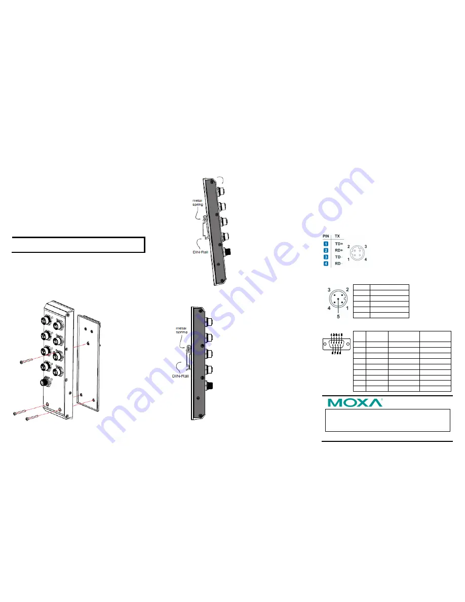 Moxa Technologies NPort 5150AI-M12 Quick Installation Manual Download Page 2