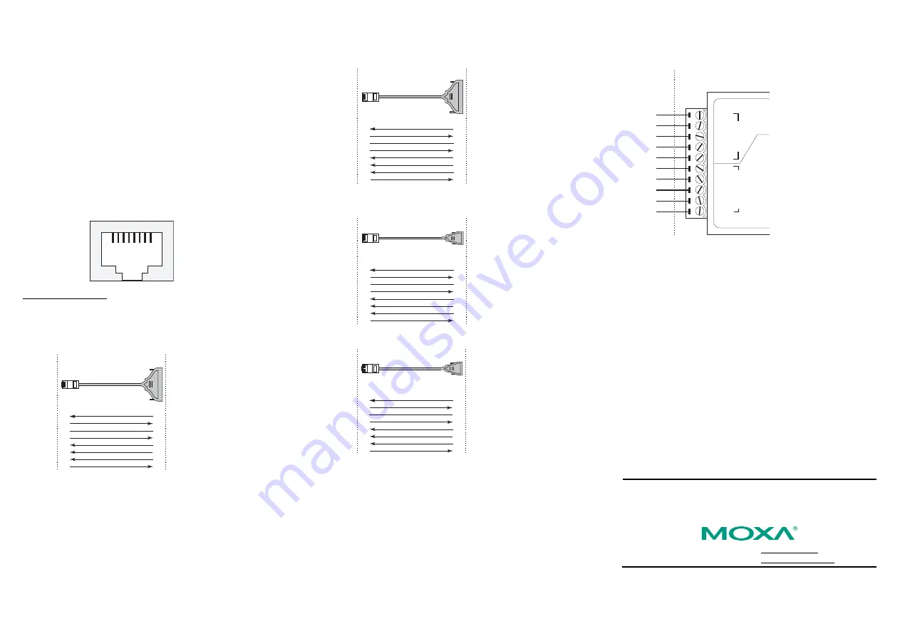 Moxa Technologies NPort 5200-P Series Скачать руководство пользователя страница 2