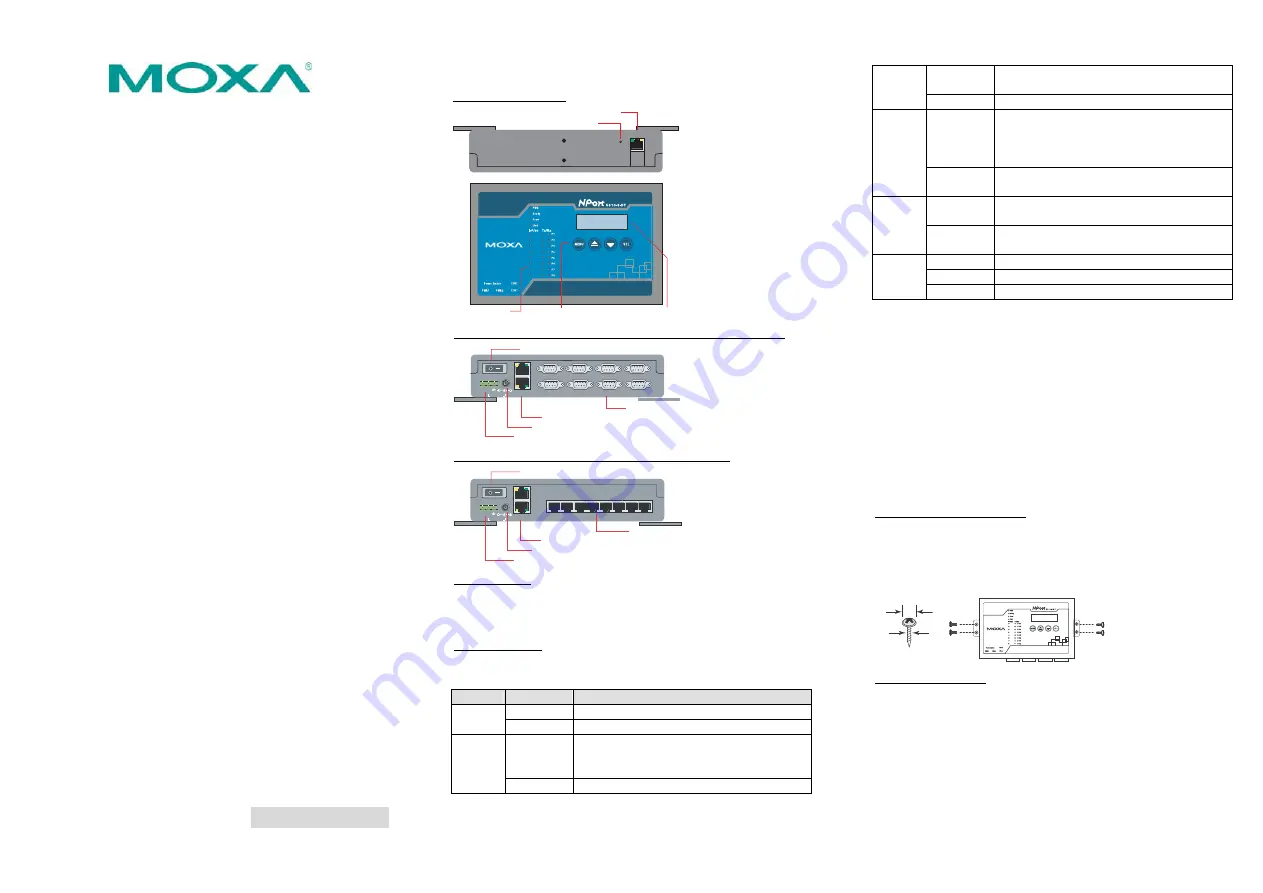 Moxa Technologies NPort 5600-8-DT Quick Installation Manual Download Page 1