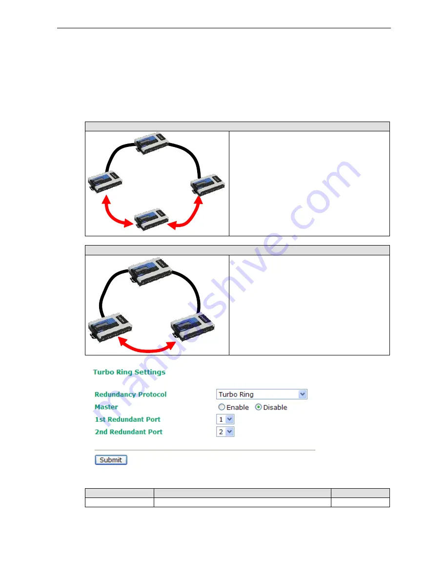 Moxa Technologies NPort 6000 Series Скачать руководство пользователя страница 66