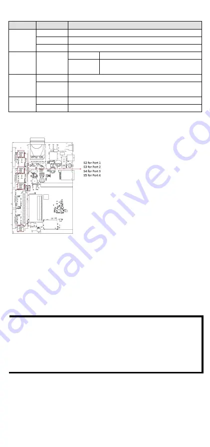 Moxa Technologies NPort 6450 Series Скачать руководство пользователя страница 4