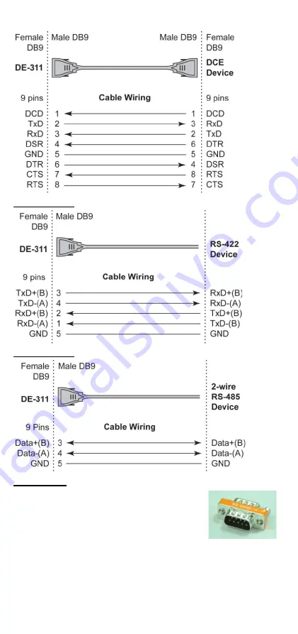 Moxa Technologies NPort DE-311 Series Quick Installation Manual Download Page 5