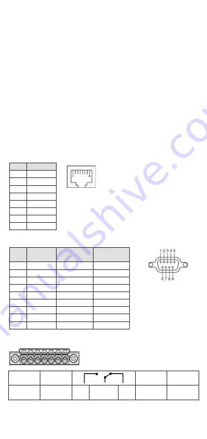 Moxa Technologies NPort IA5000A-I/O series Quick Installation Manual Download Page 8