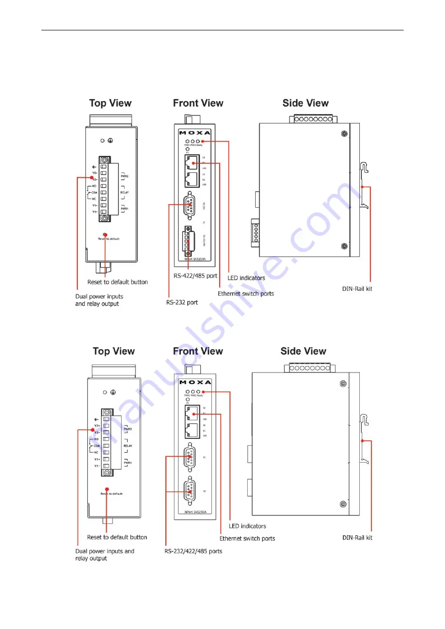 Moxa Technologies NPort IA5000A Series User Manual Download Page 10