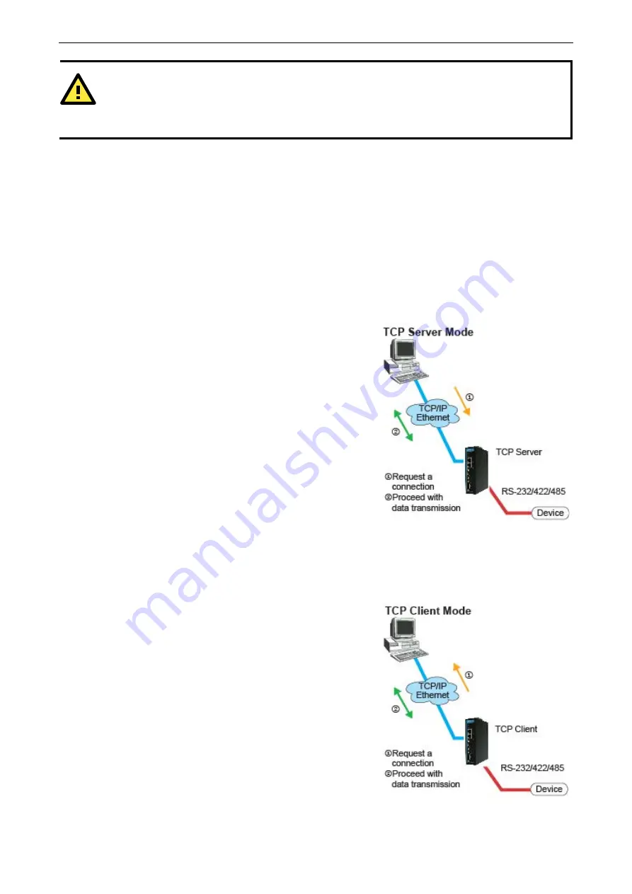 Moxa Technologies NPort IA5000A Series User Manual Download Page 24