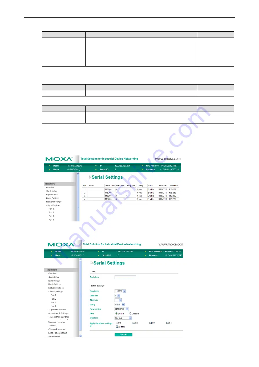 Moxa Technologies NPort IA5000A Series User Manual Download Page 35