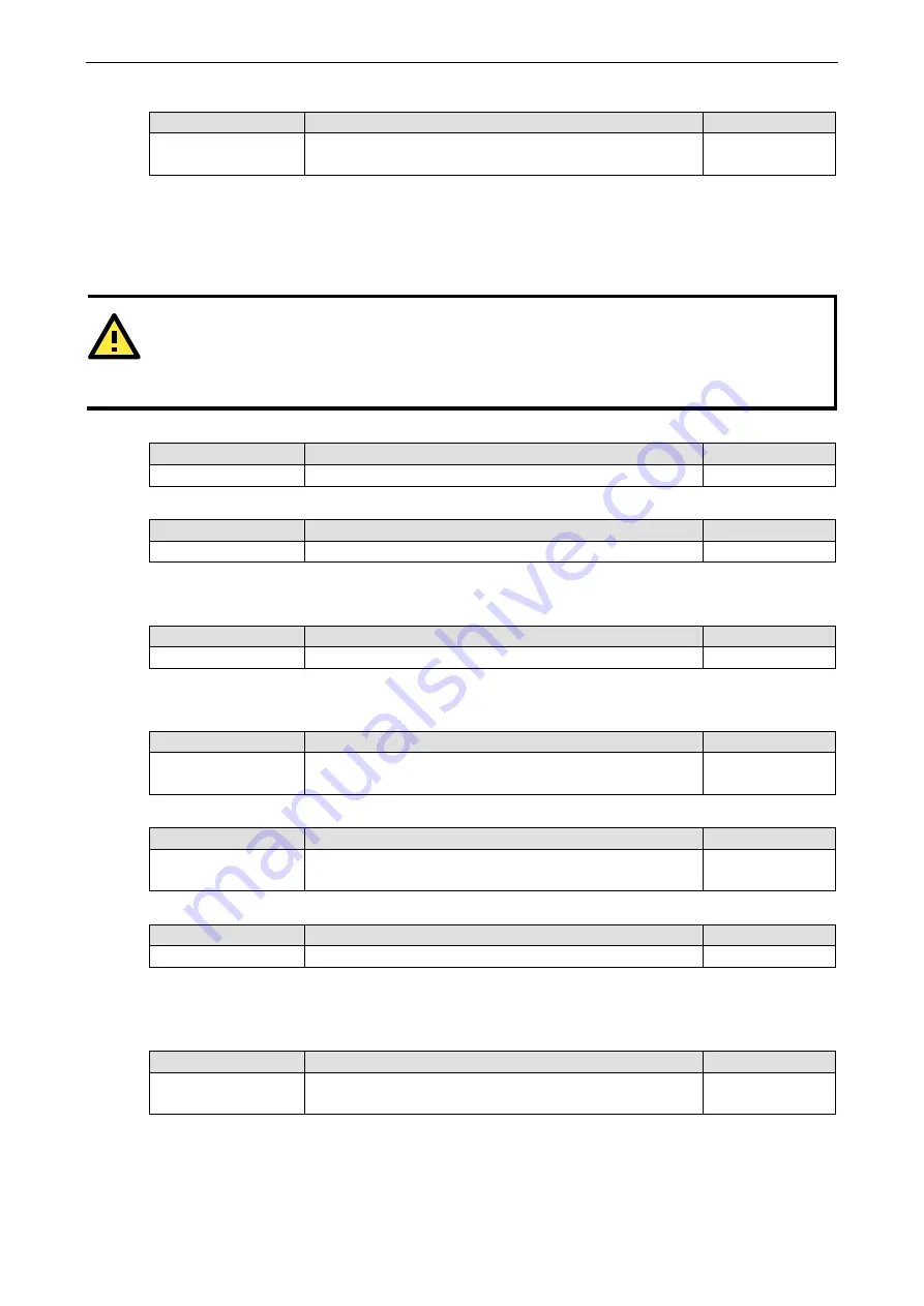 Moxa Technologies NPort IA5000A Series User Manual Download Page 36