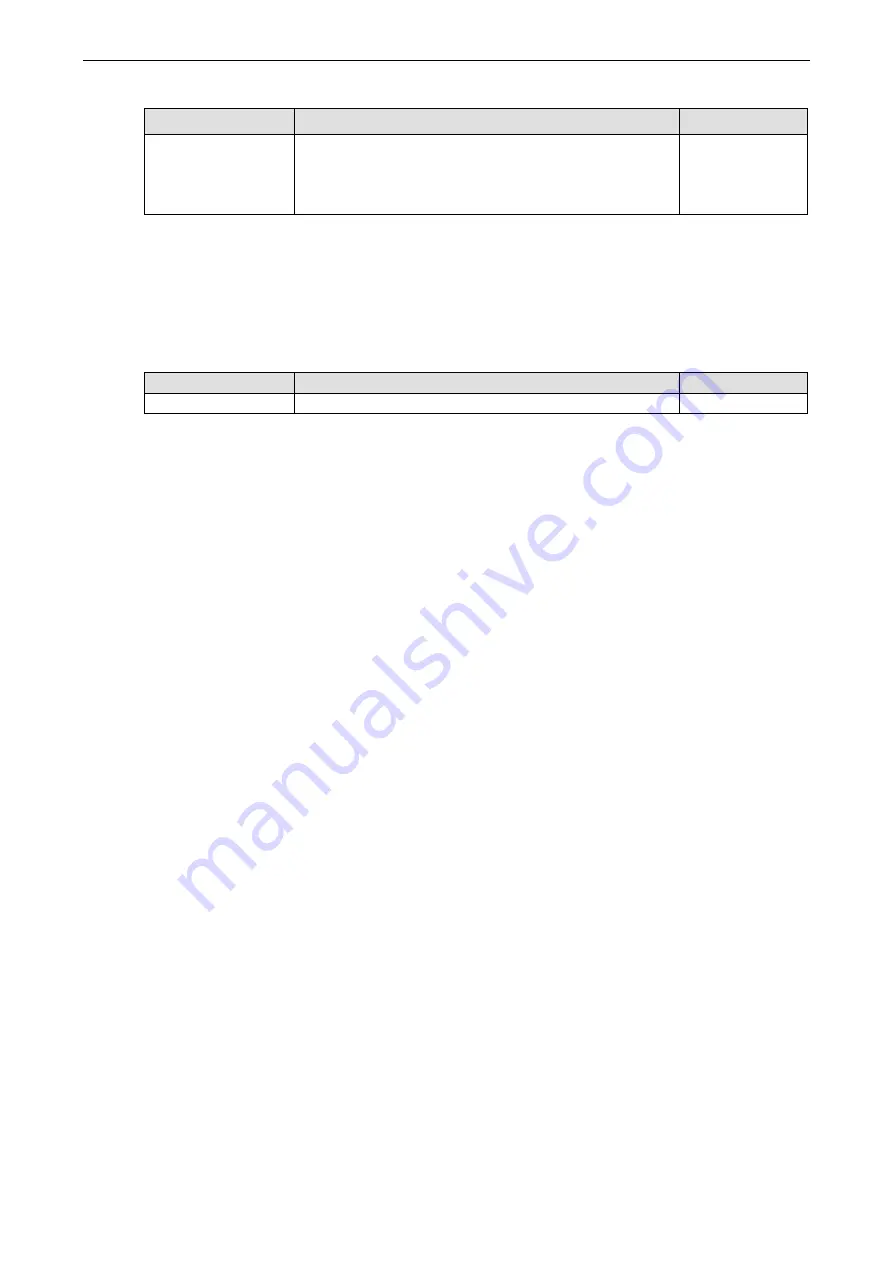 Moxa Technologies NPort IA5000A Series User Manual Download Page 41