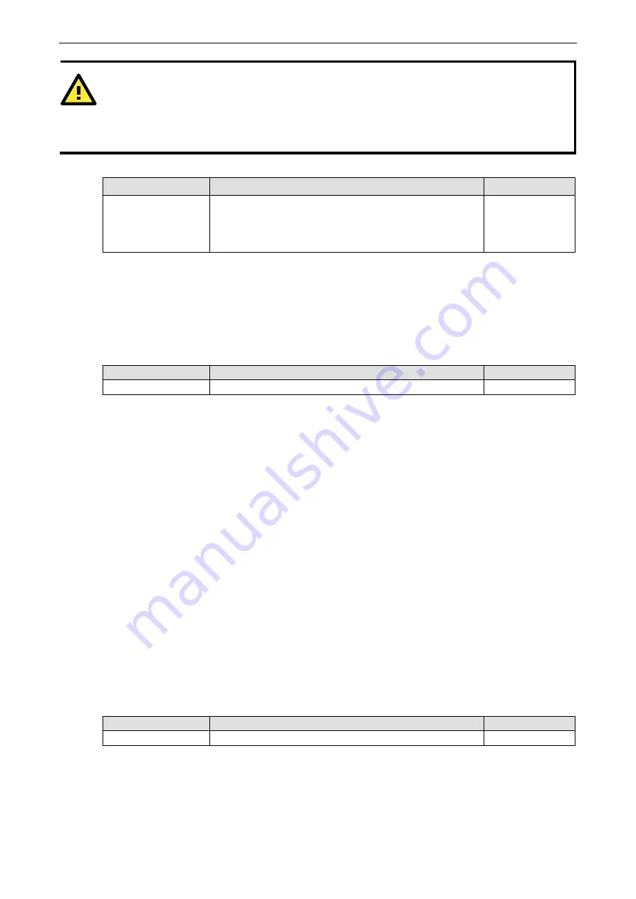 Moxa Technologies NPort IA5000A Series User Manual Download Page 44