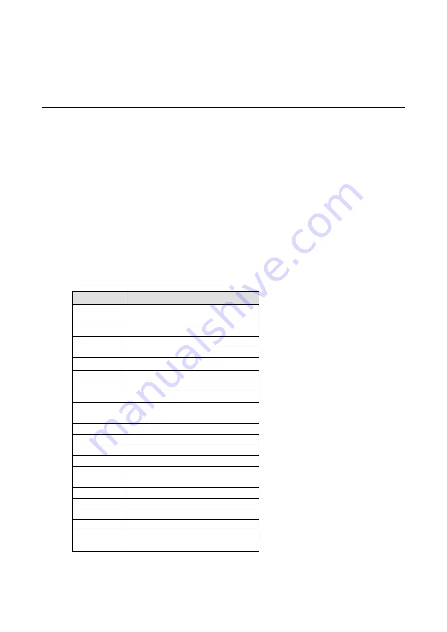 Moxa Technologies NPort IA5000A Series User Manual Download Page 101