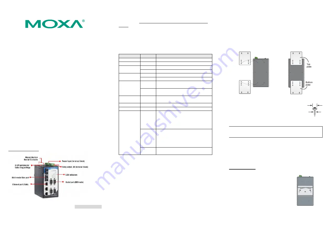 Moxa Technologies NPort S8455I-MM-SC Скачать руководство пользователя страница 1