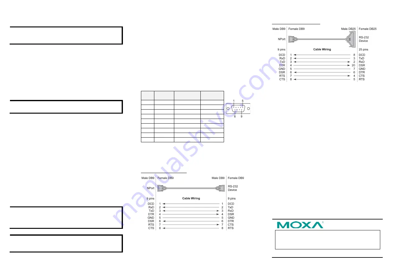 Moxa Technologies NPort W2150 Plus Скачать руководство пользователя страница 2