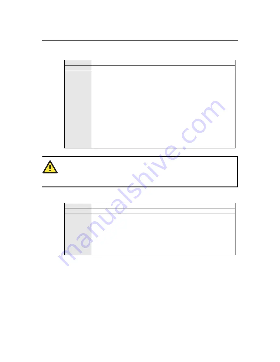 Moxa Technologies NPort W2150Plus Series User Manual Download Page 68