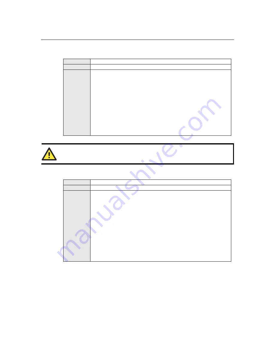 Moxa Technologies NPort W2150Plus Series Скачать руководство пользователя страница 82