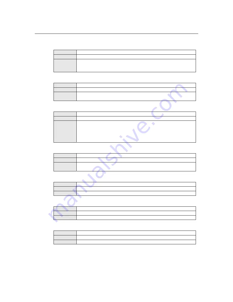 Moxa Technologies NPort W2150Plus Series User Manual Download Page 90