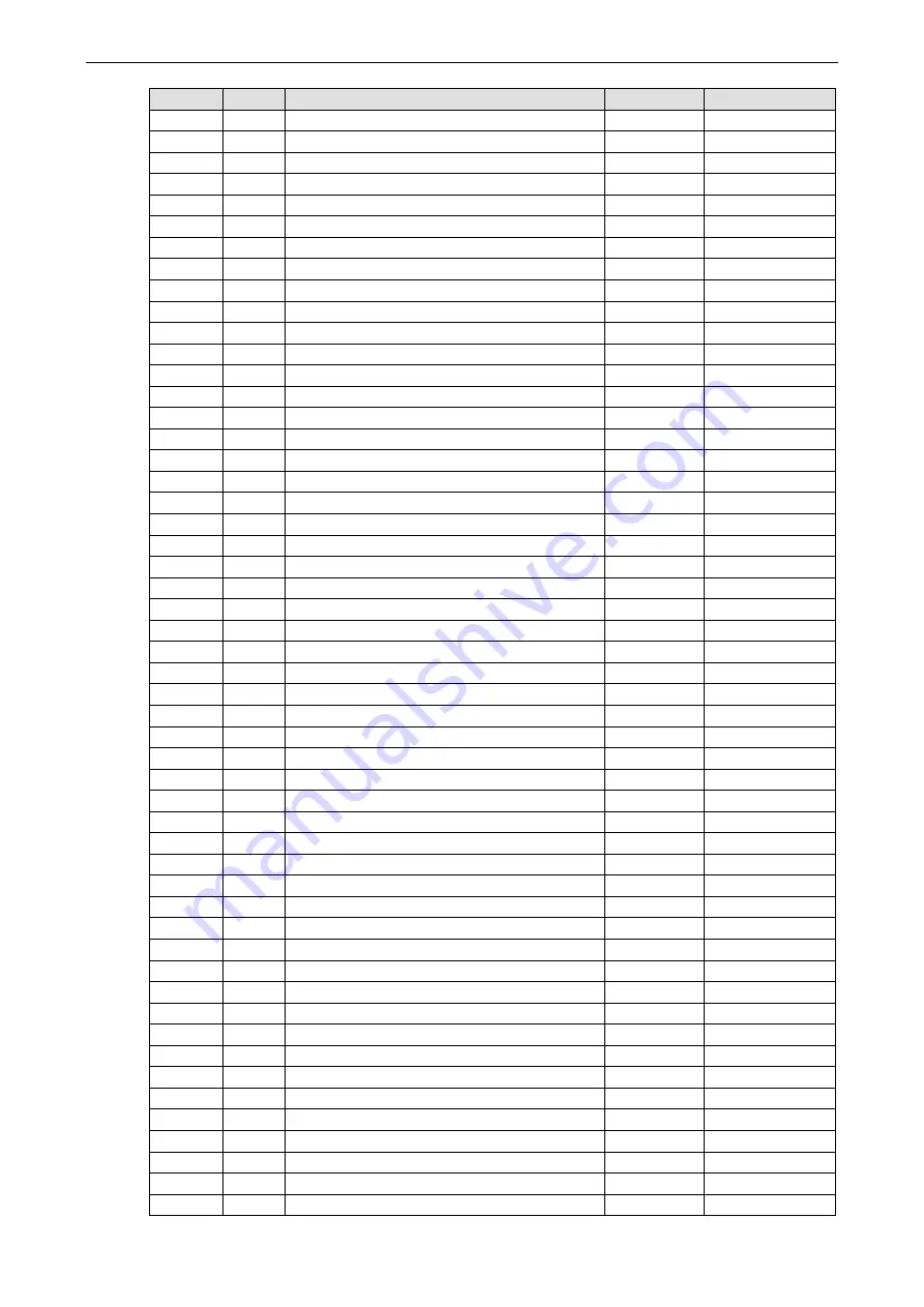 Moxa Technologies OnCell G3110 User Manual Download Page 169