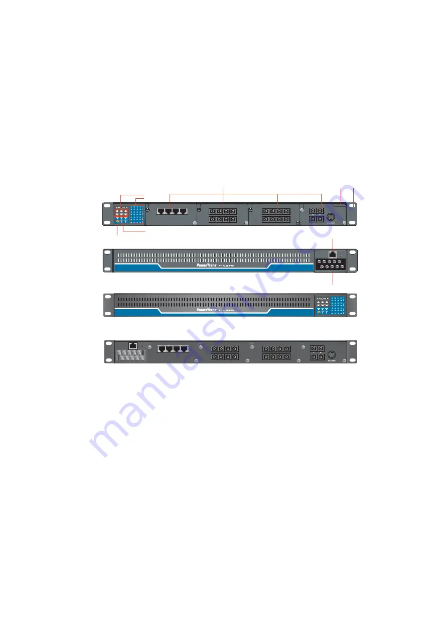 Moxa Technologies PowerTrans PT-7728-PTP Hardware Installation Manual Download Page 2