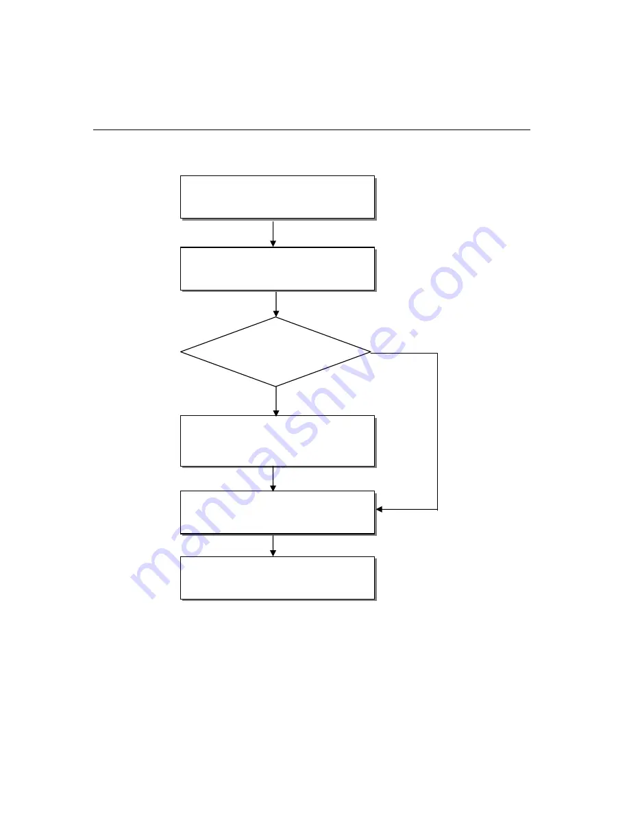 Moxa Technologies Smartio CP-168U User Manual Download Page 41