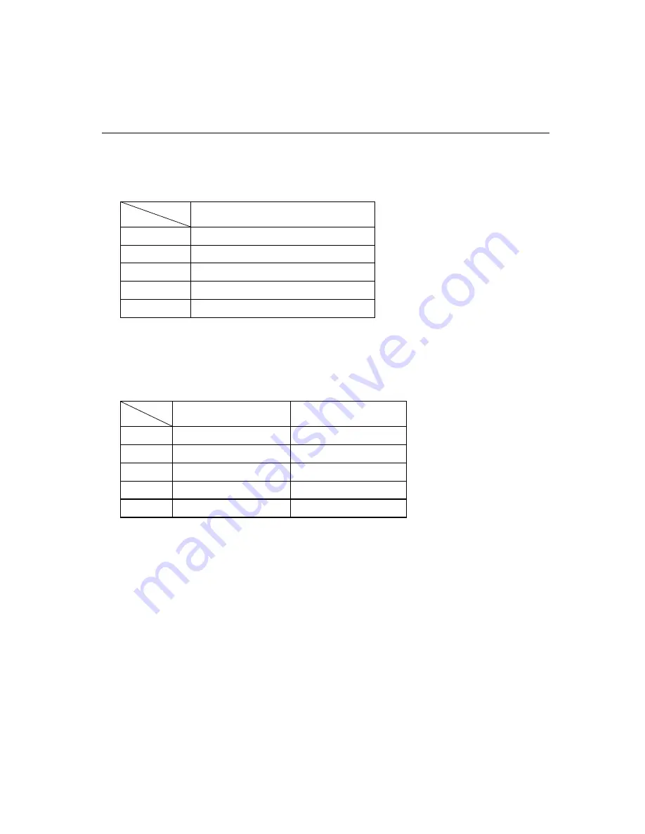 Moxa Technologies Smartio CP-168U User Manual Download Page 78