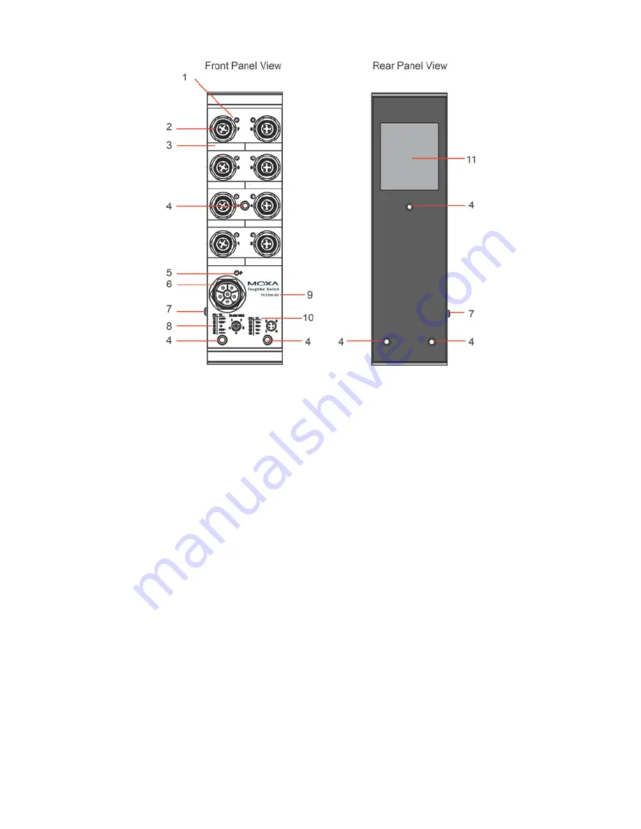 Moxa Technologies TN-5308 Скачать руководство пользователя страница 4