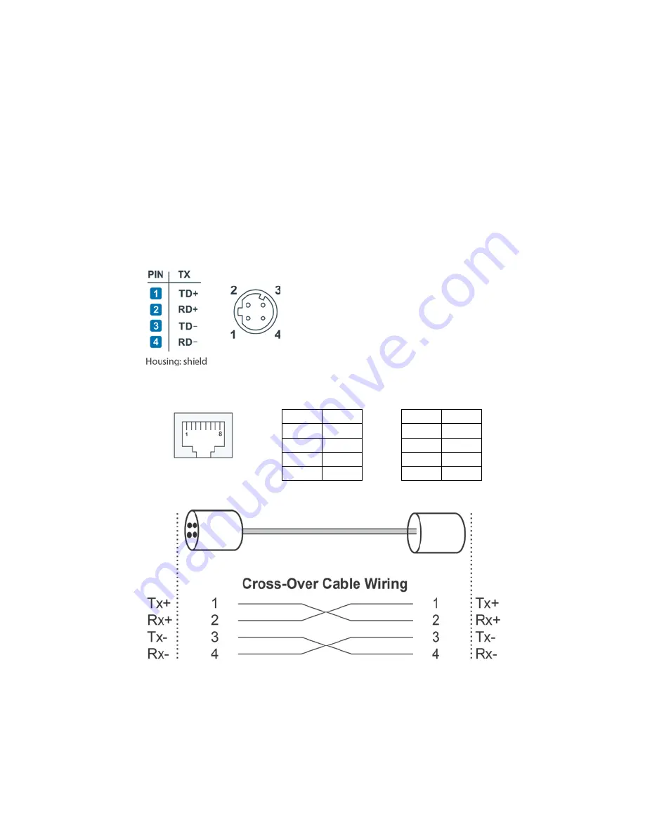 Moxa Technologies TN-5308 Installation Manual Download Page 9