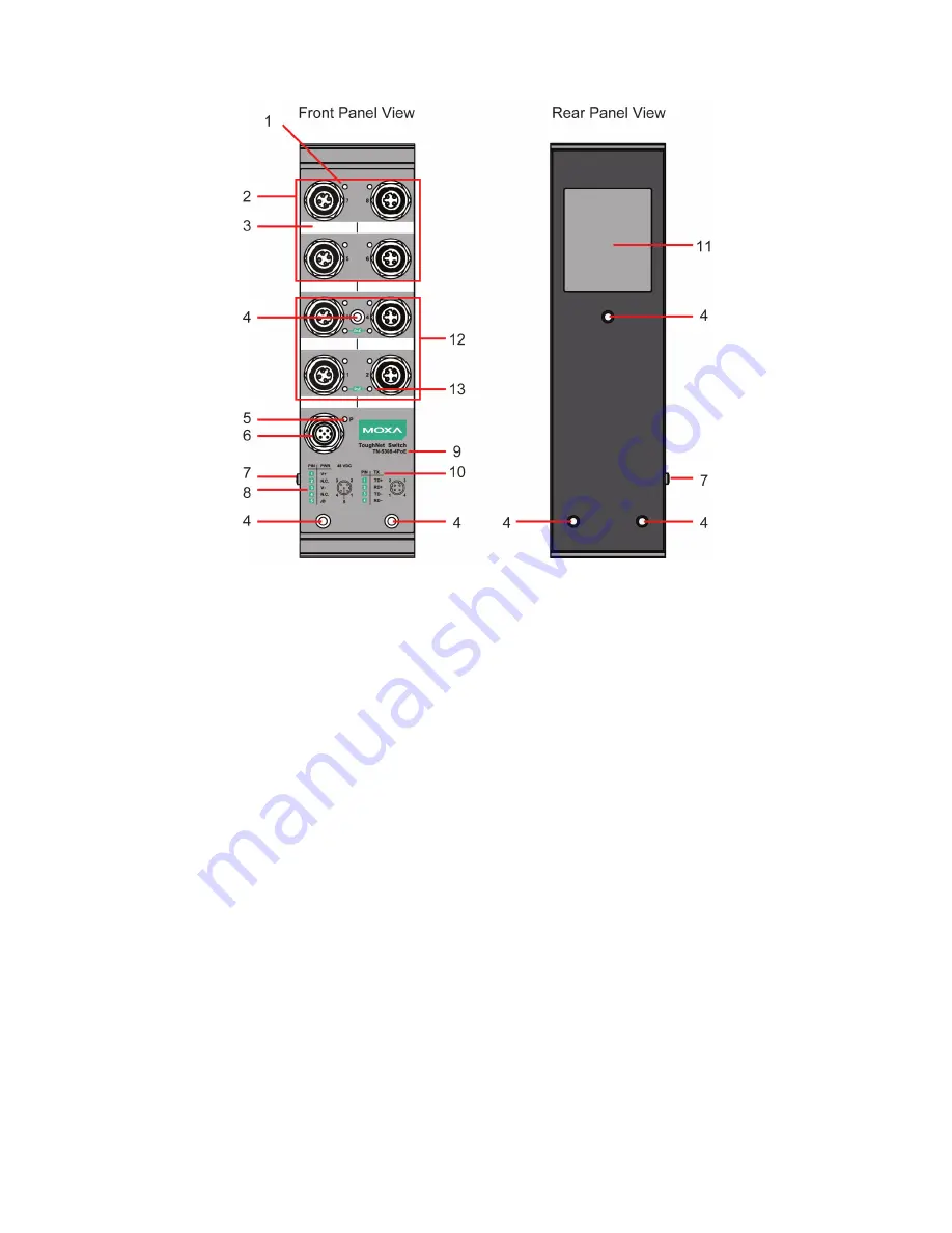 Moxa Technologies ToughNet TN-5308-4 Hardware Installation Manual Download Page 3