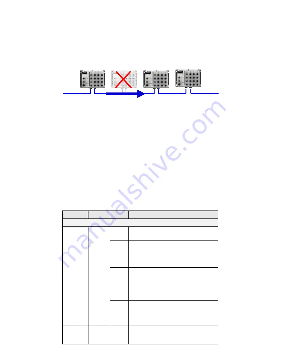 Moxa Technologies ToughNet TN-5508 Series Hardware Installation Manual Download Page 18