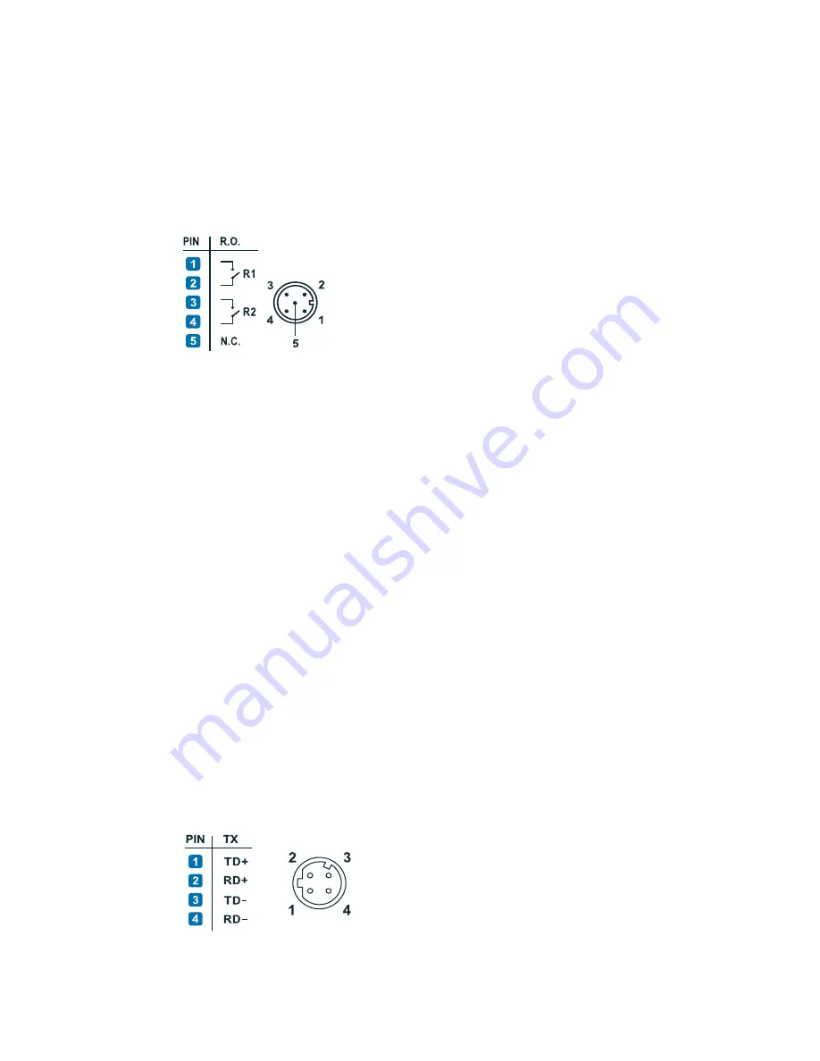 Moxa Technologies ToughNet TN-5516 Series Скачать руководство пользователя страница 13