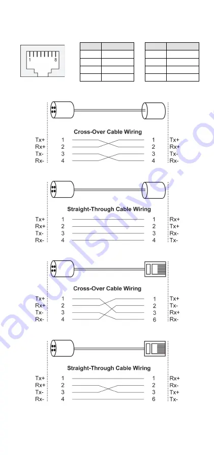 Moxa Technologies ToughNet TN-5524-8PoE Quick Installation Manual Download Page 9