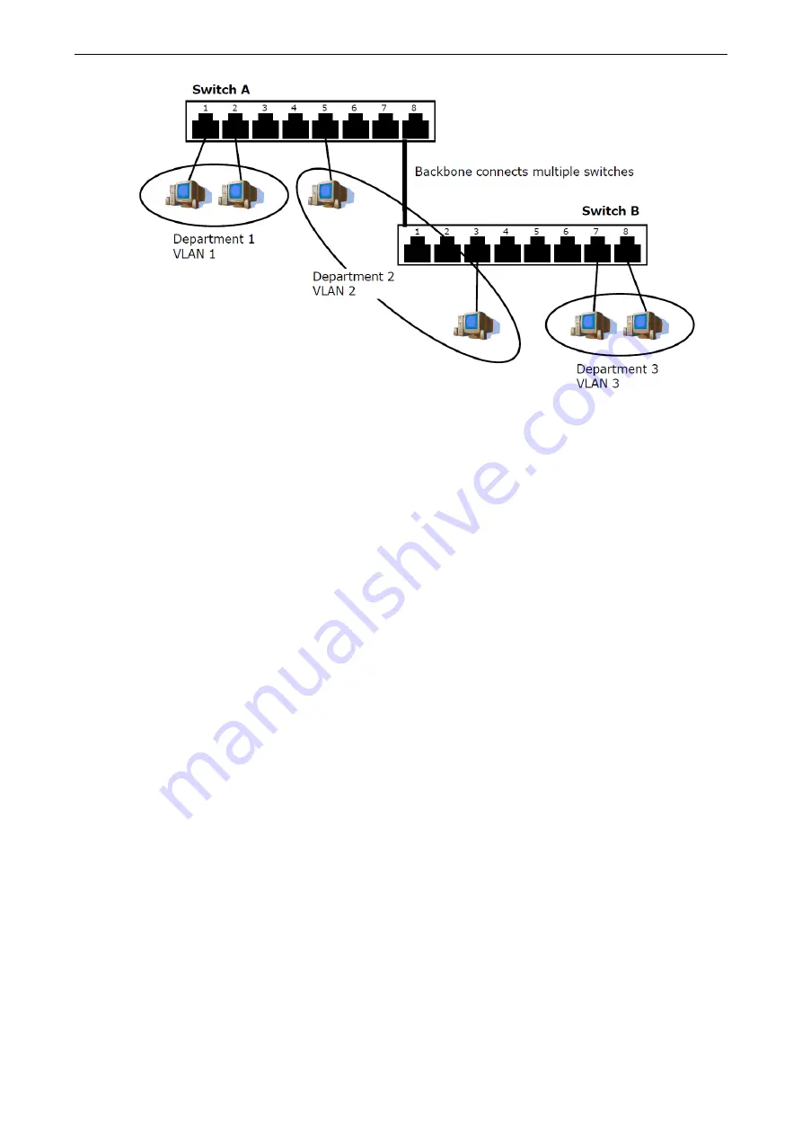 Moxa Technologies ToughNet User Manual Download Page 27