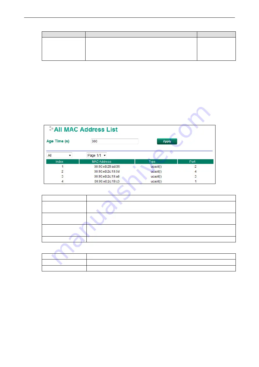 Moxa Technologies ToughNet User Manual Download Page 36