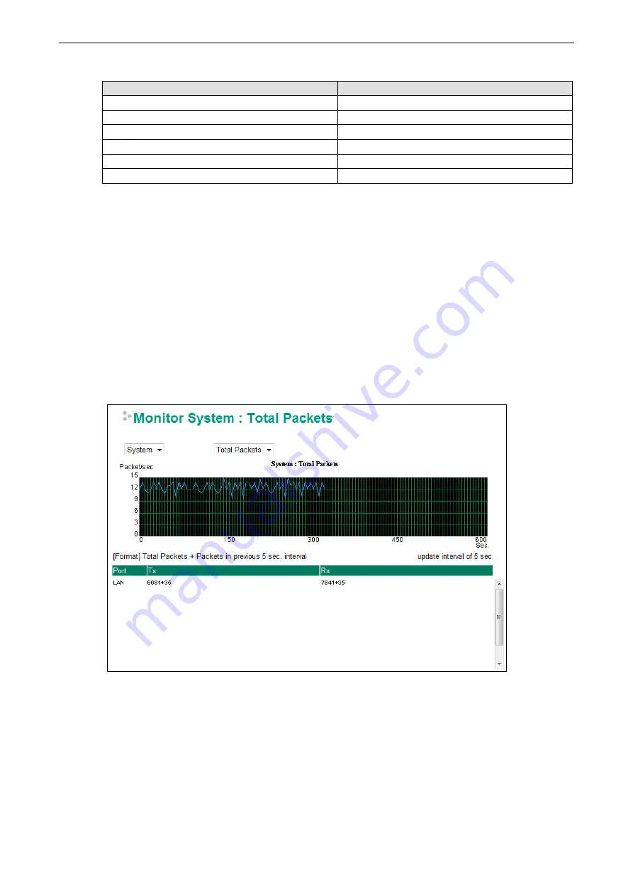 Moxa Technologies ToughNet User Manual Download Page 45