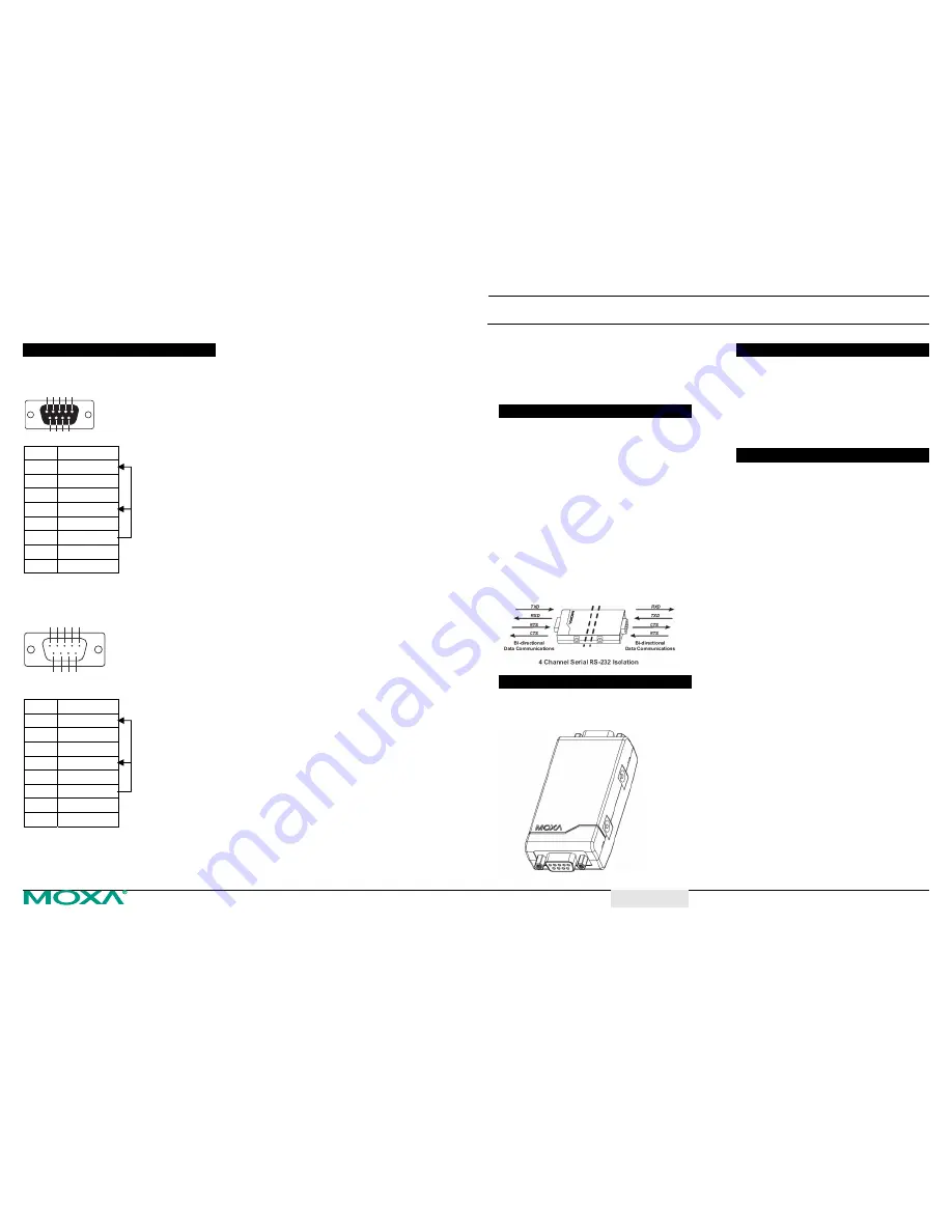 Moxa Technologies Transio TCC-82 User Manual Download Page 1