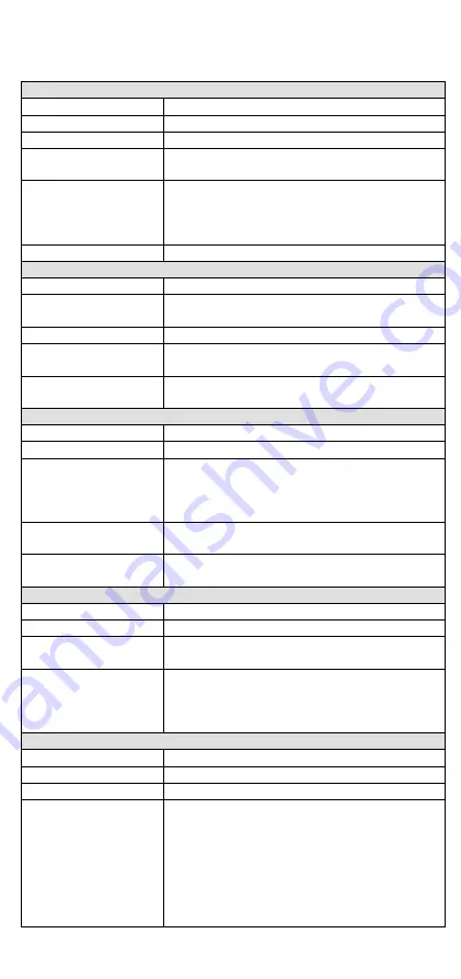 Moxa Technologies TSN-G5000 Series Quick Installation Manual Download Page 18