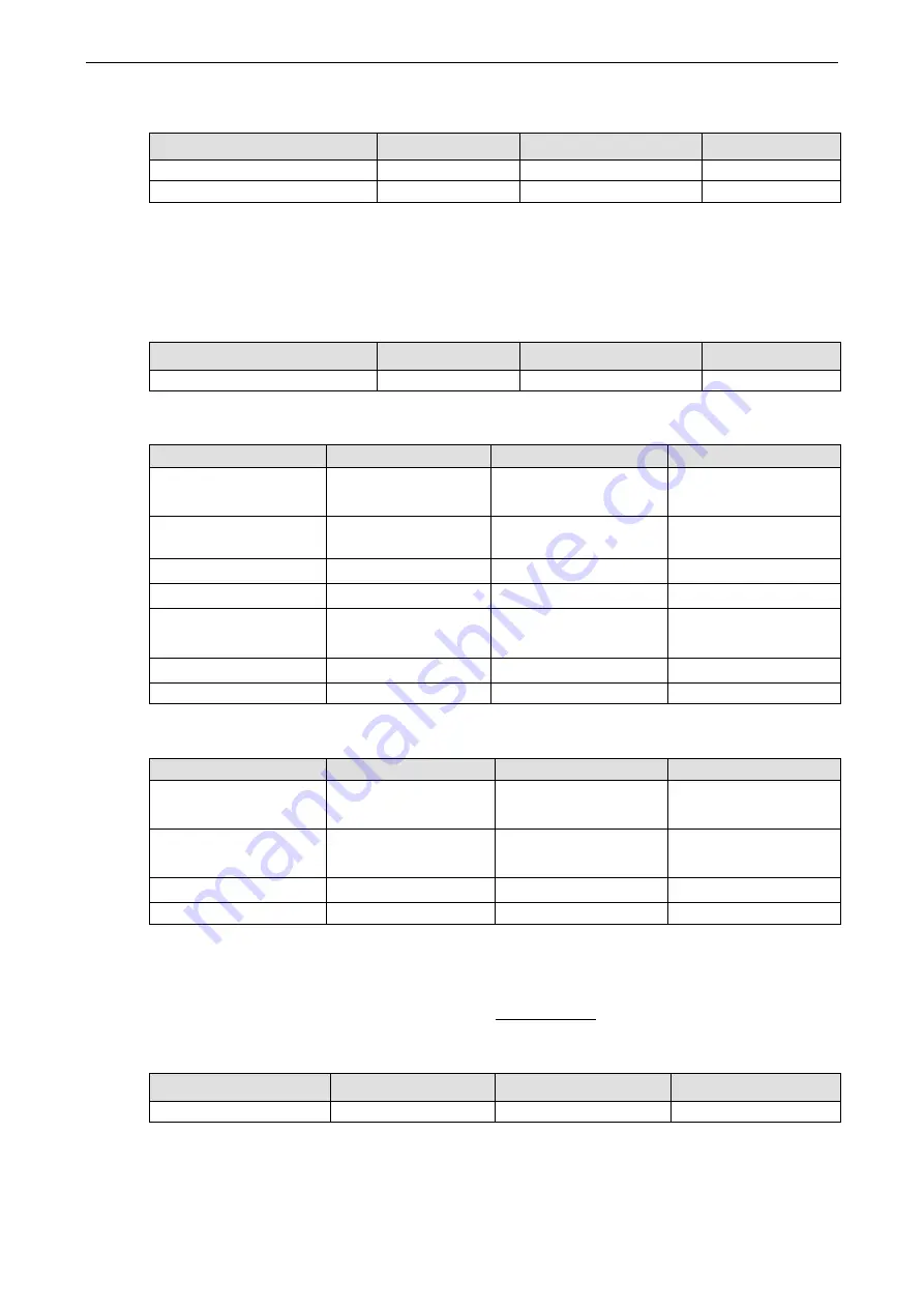 Moxa Technologies UC-8100-LX Software Manual Download Page 28