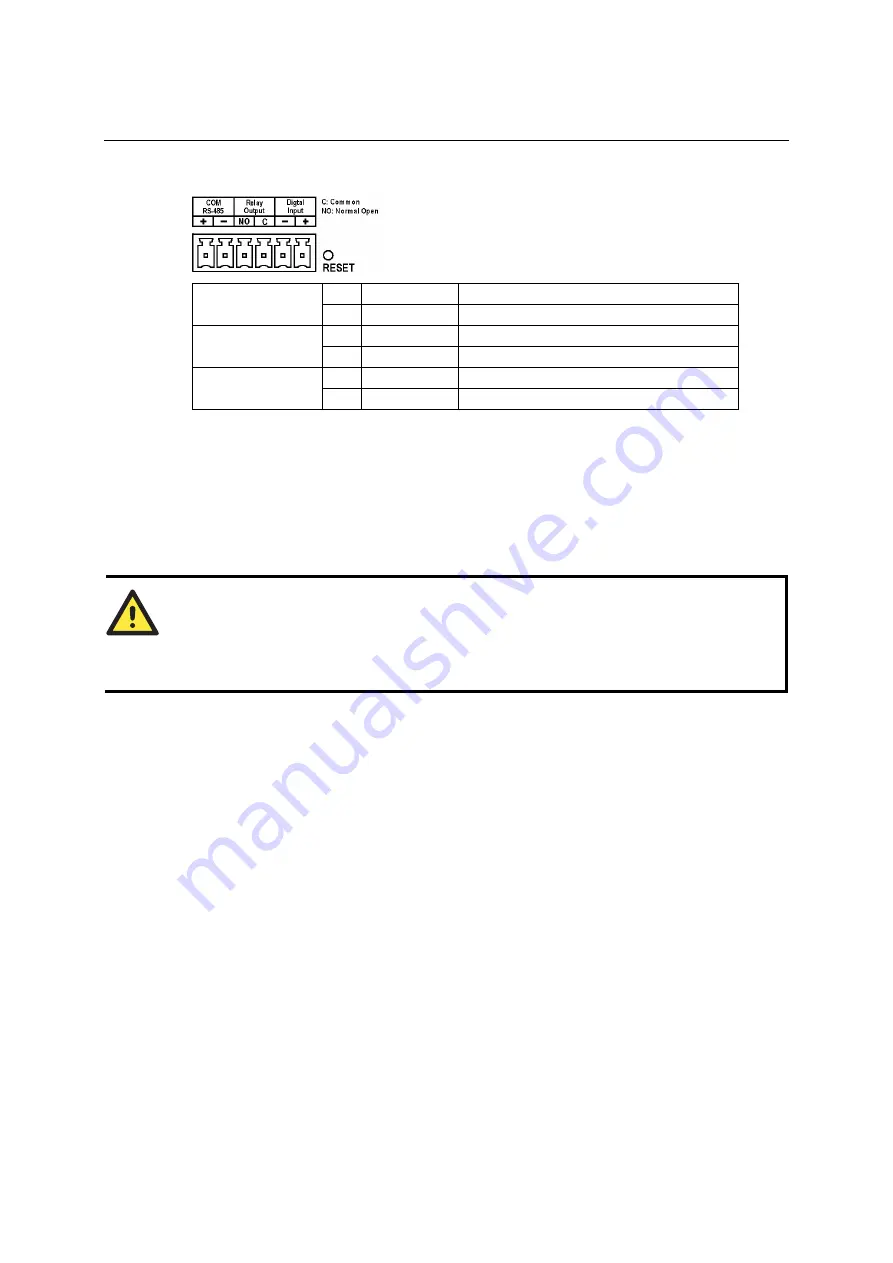 Moxa Technologies VPort 2310 User Manual Download Page 12