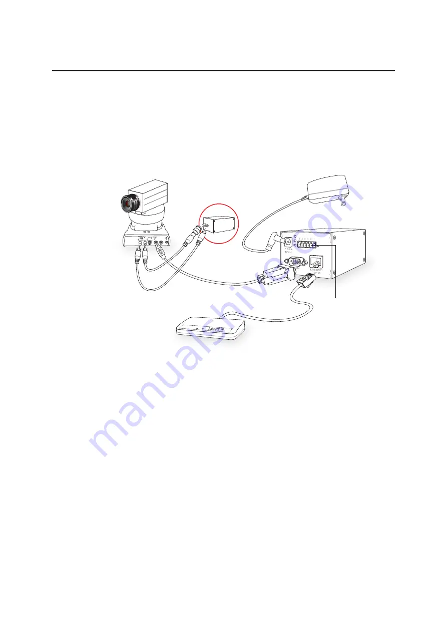 Moxa Technologies VPort 2310 User Manual Download Page 15