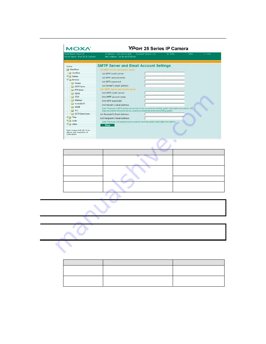 Moxa Technologies VPort 25 Series User Manual Download Page 50