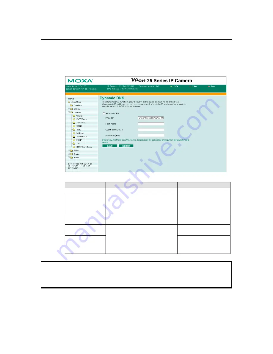 Moxa Technologies VPort 25 Series User Manual Download Page 52