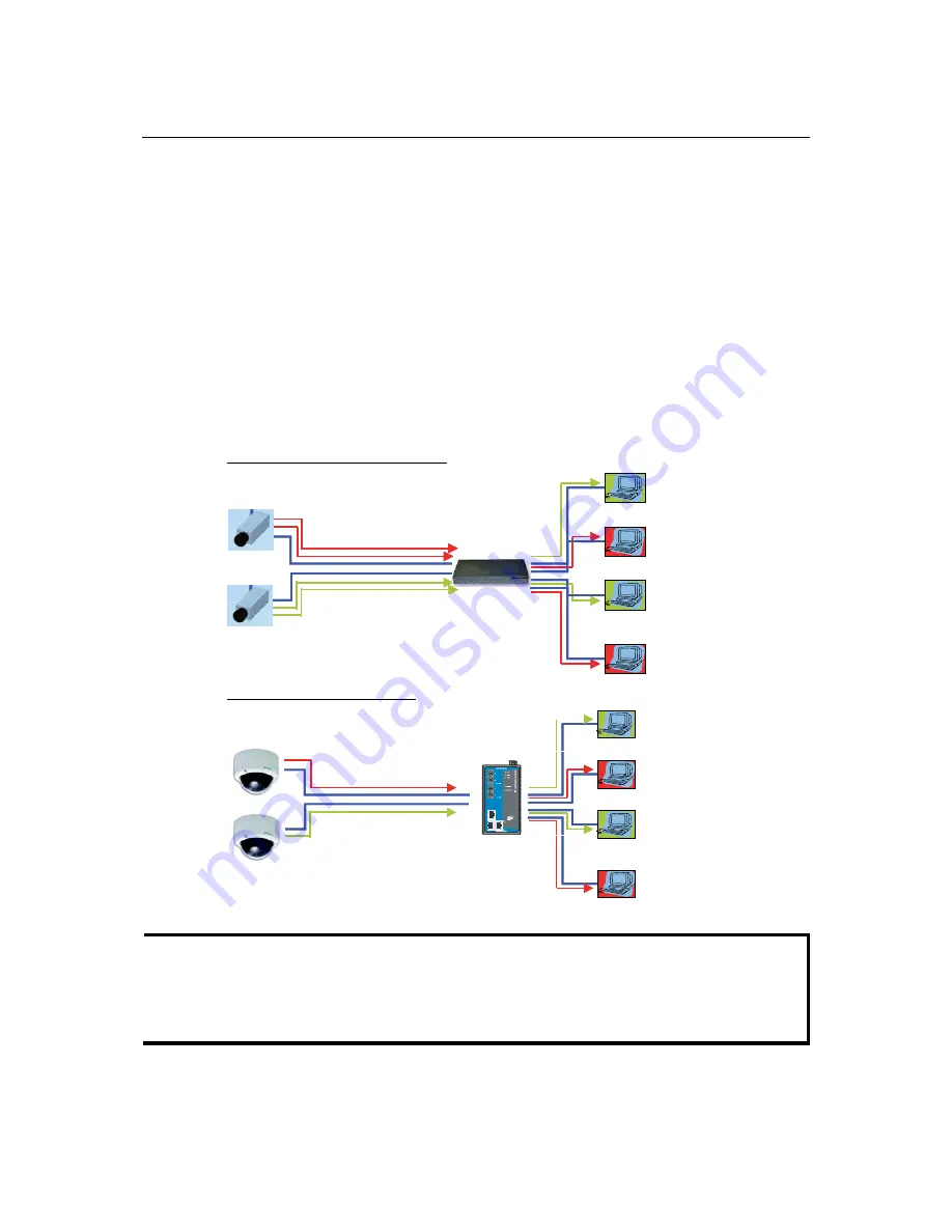 Moxa Technologies VPort 25 Series User Manual Download Page 54