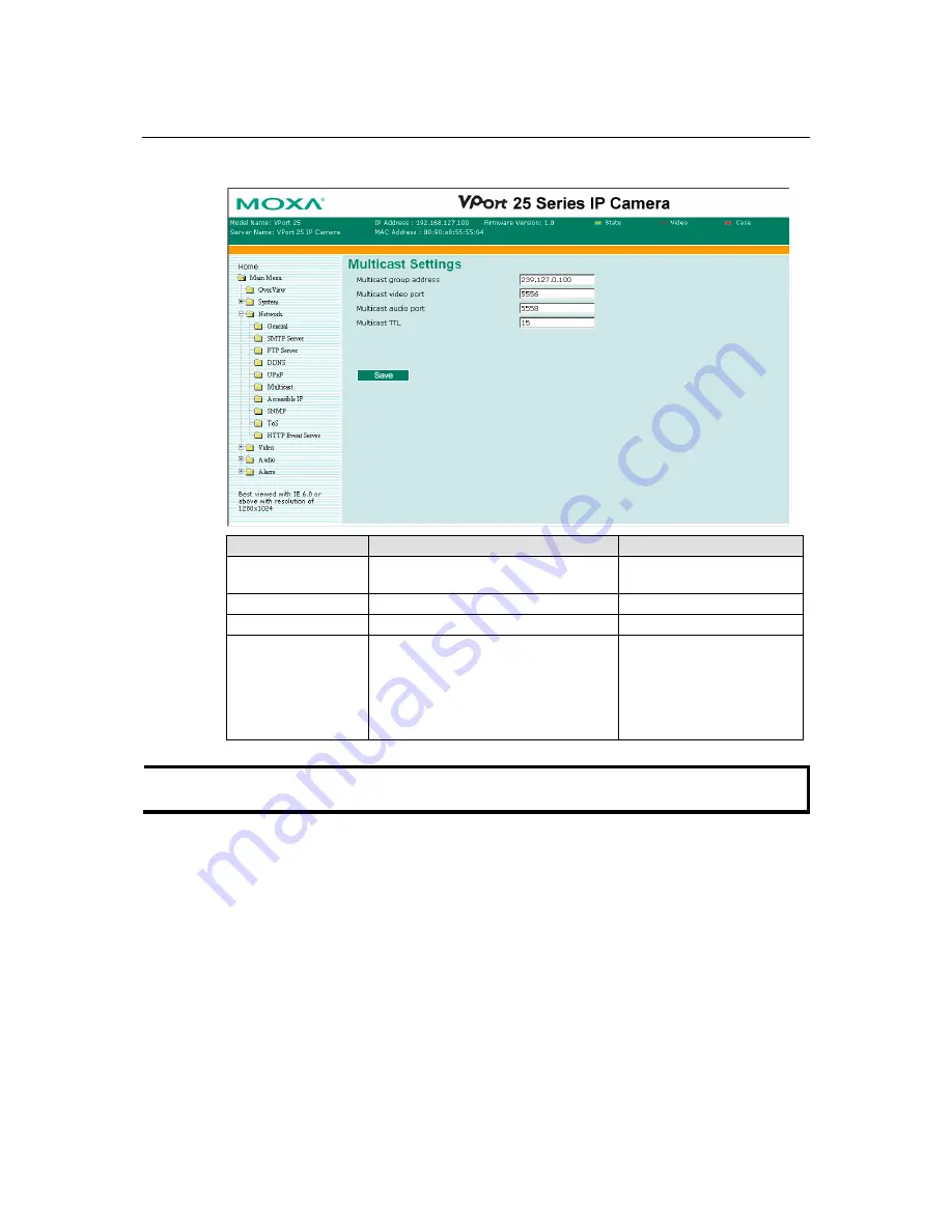 Moxa Technologies VPort 25 Series User Manual Download Page 55