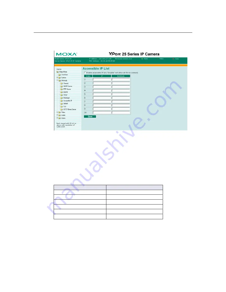 Moxa Technologies VPort 25 Series User Manual Download Page 56