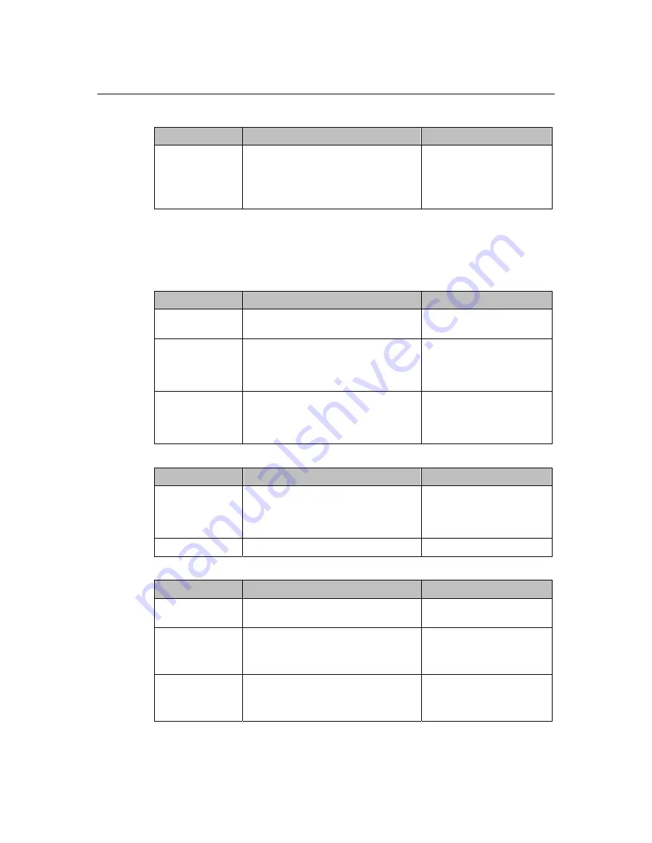 Moxa Technologies VPort 25 Series User Manual Download Page 59