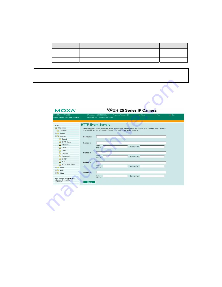 Moxa Technologies VPort 25 Series User Manual Download Page 61