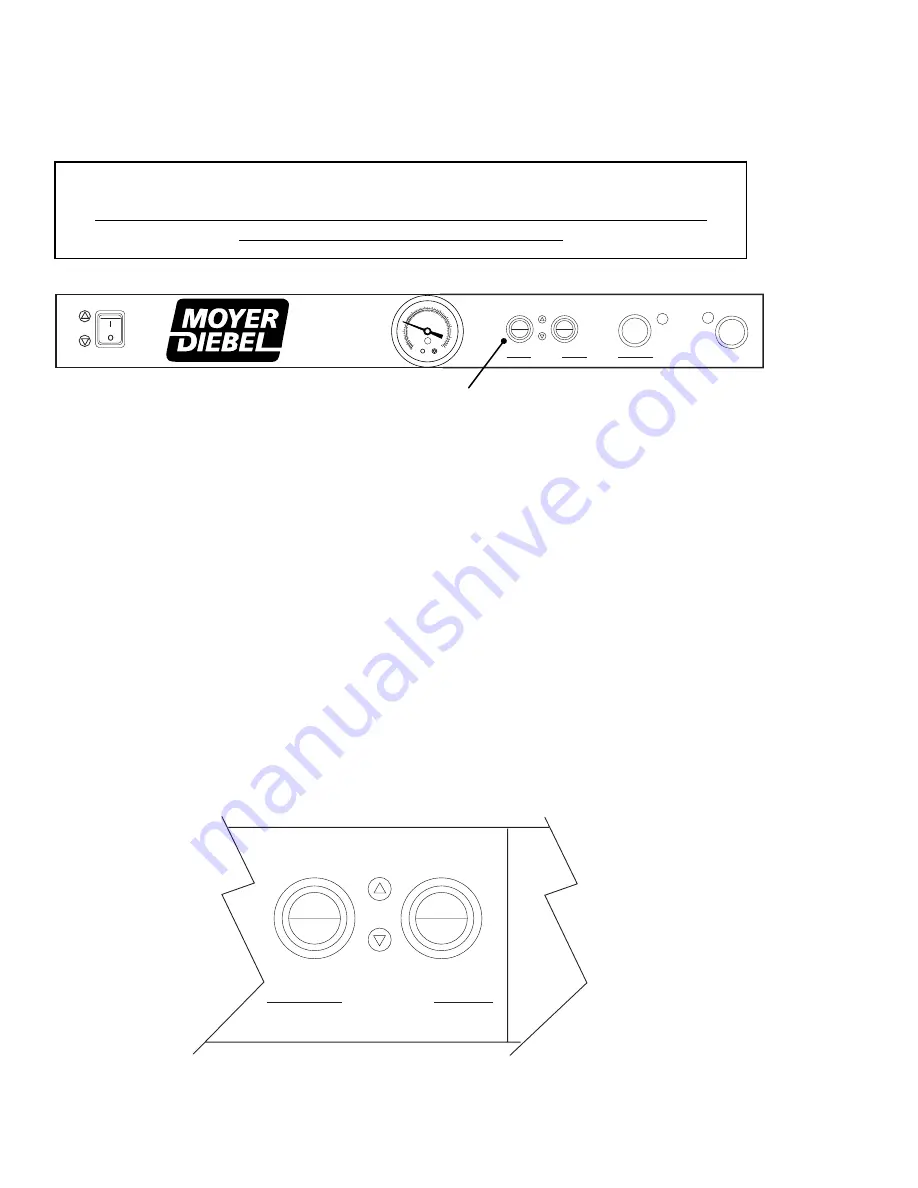 Moyer Diebel 601HTG Manual Download Page 50