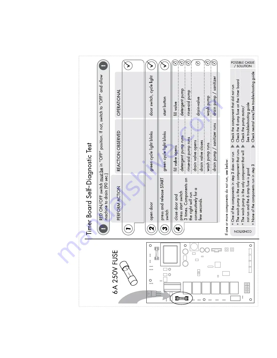 Moyer Diebel 601HTG Manual Download Page 63