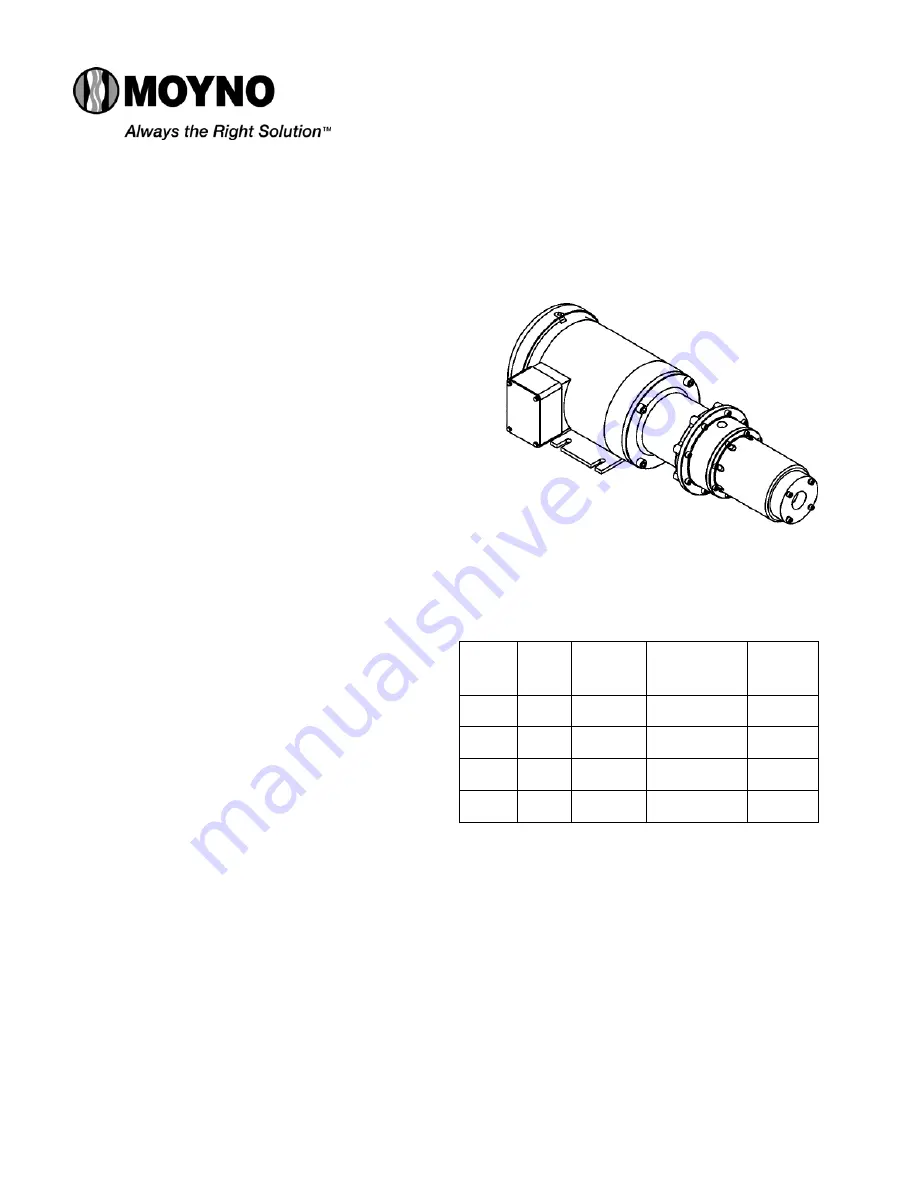 moyno 300 SERIES Service Manual Download Page 1