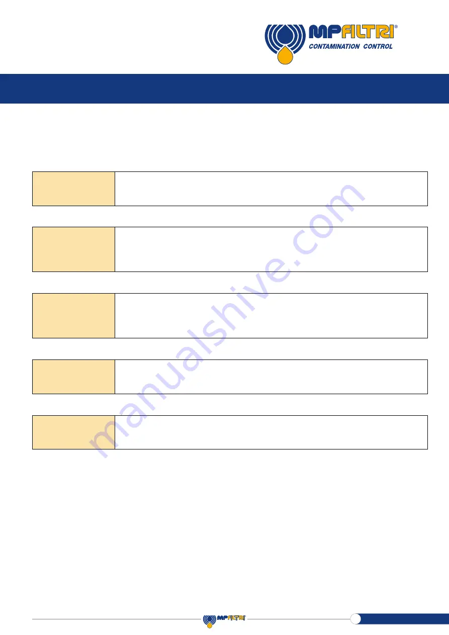 MP Filtri DEH Series Operator'S Manual Download Page 11