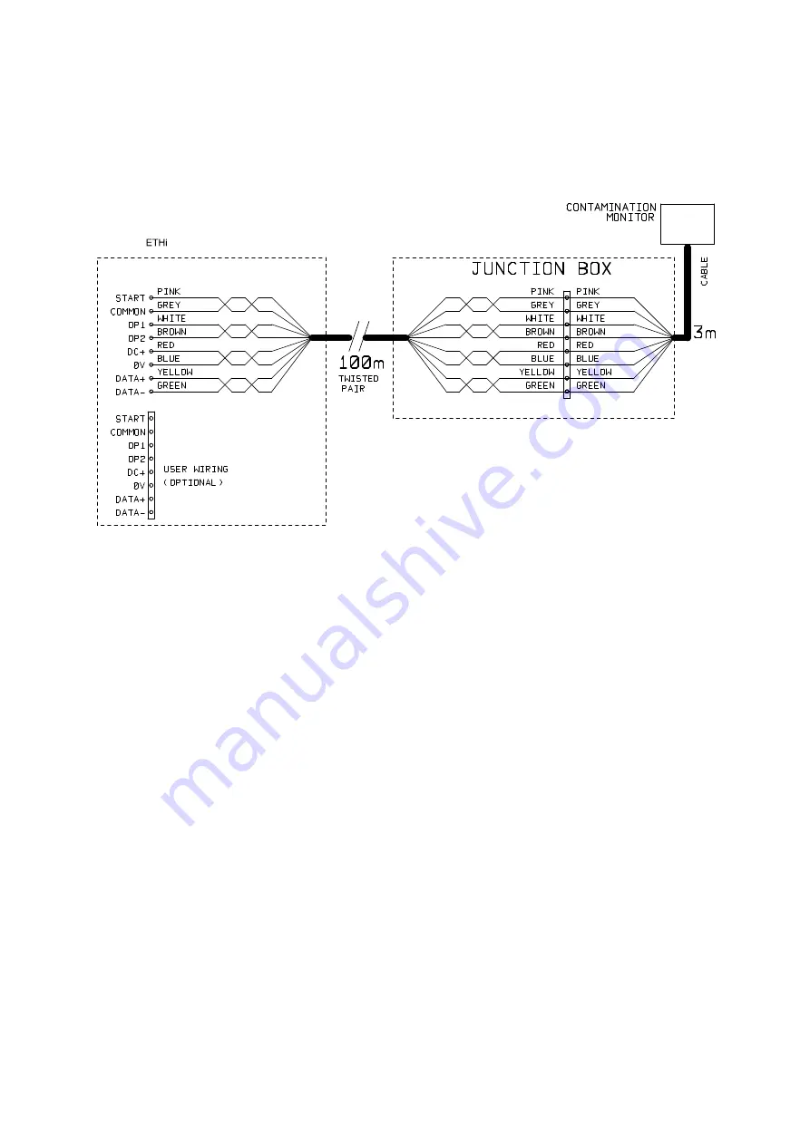 MP Filtri ICM-ETHi User Manual Download Page 12