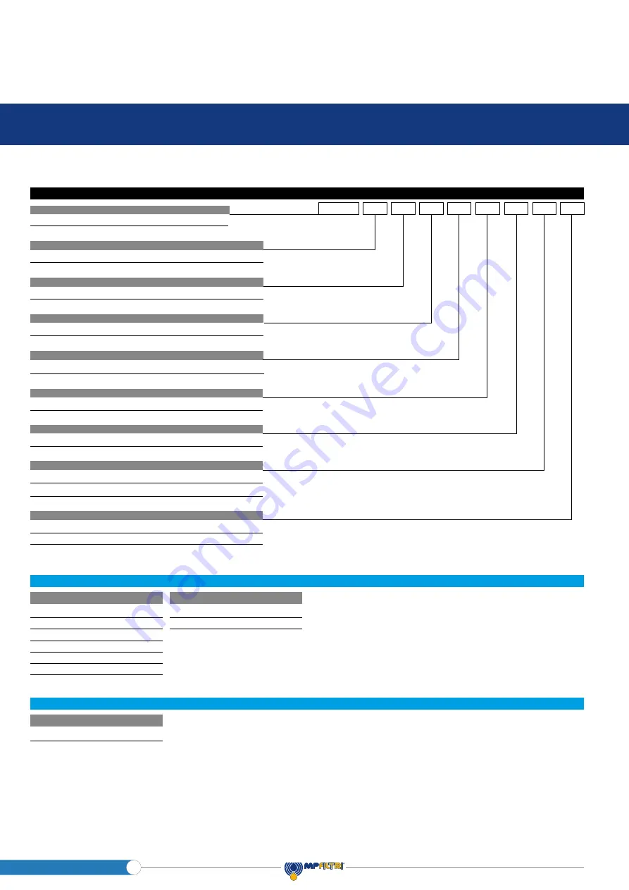 MP Filtri UFM Series Use & Maintenance Manual Download Page 110